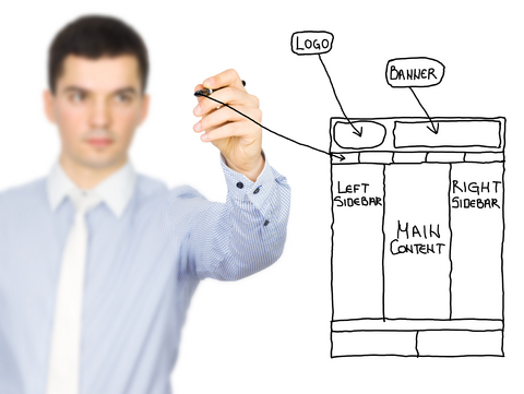 Website Design Firm West Palm Beach